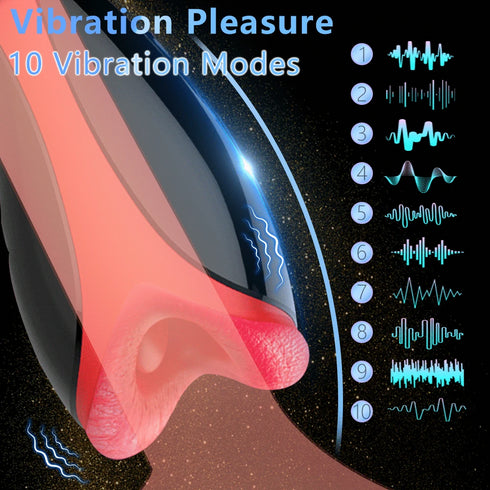 Automatic Male Masturbator